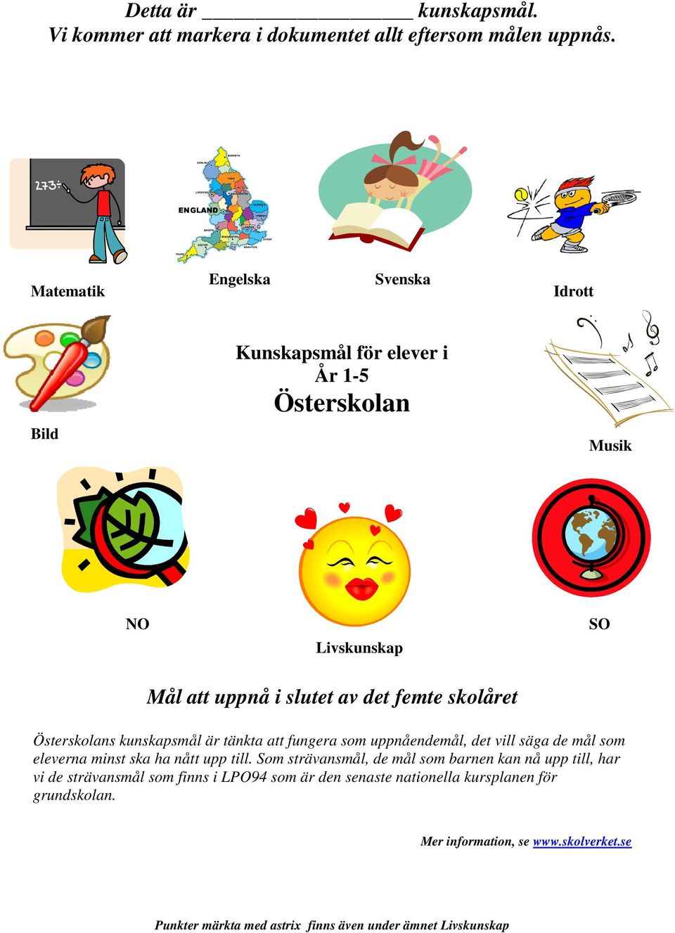 femte skolåret Österskolans kunskapsmål är tänkta att fungera som uppnåendemål, det vill säga de mål som eleverna minst ska ha nått upp