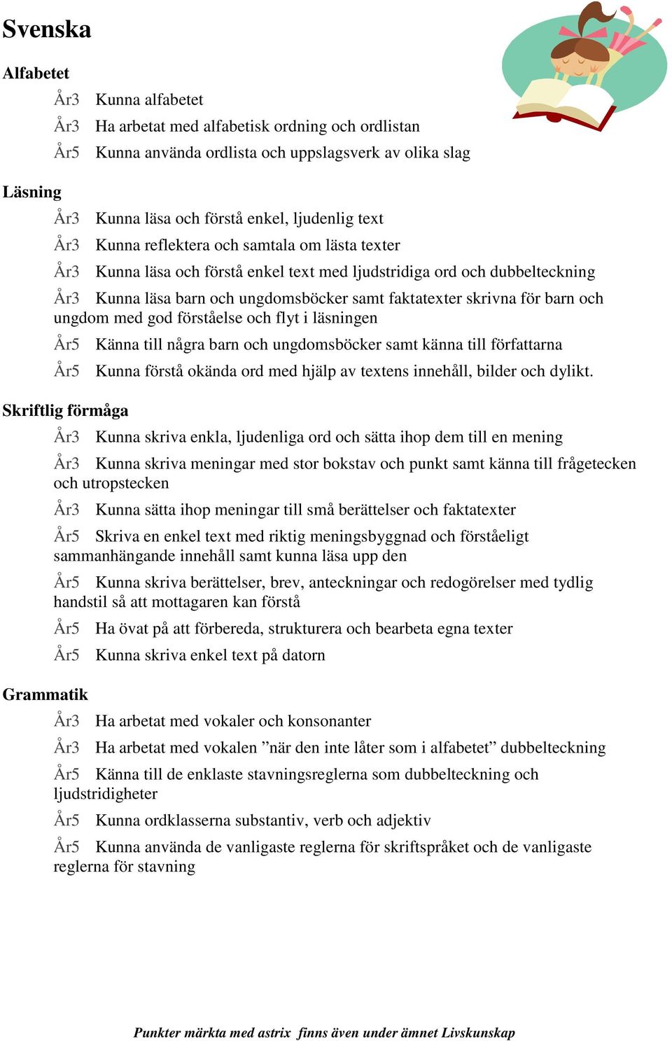 barn och ungdom med god förståelse och flyt i läsningen År5 Känna till några barn och ungdomsböcker samt känna till författarna År5 Kunna förstå okända ord med hjälp av textens innehåll, bilder och