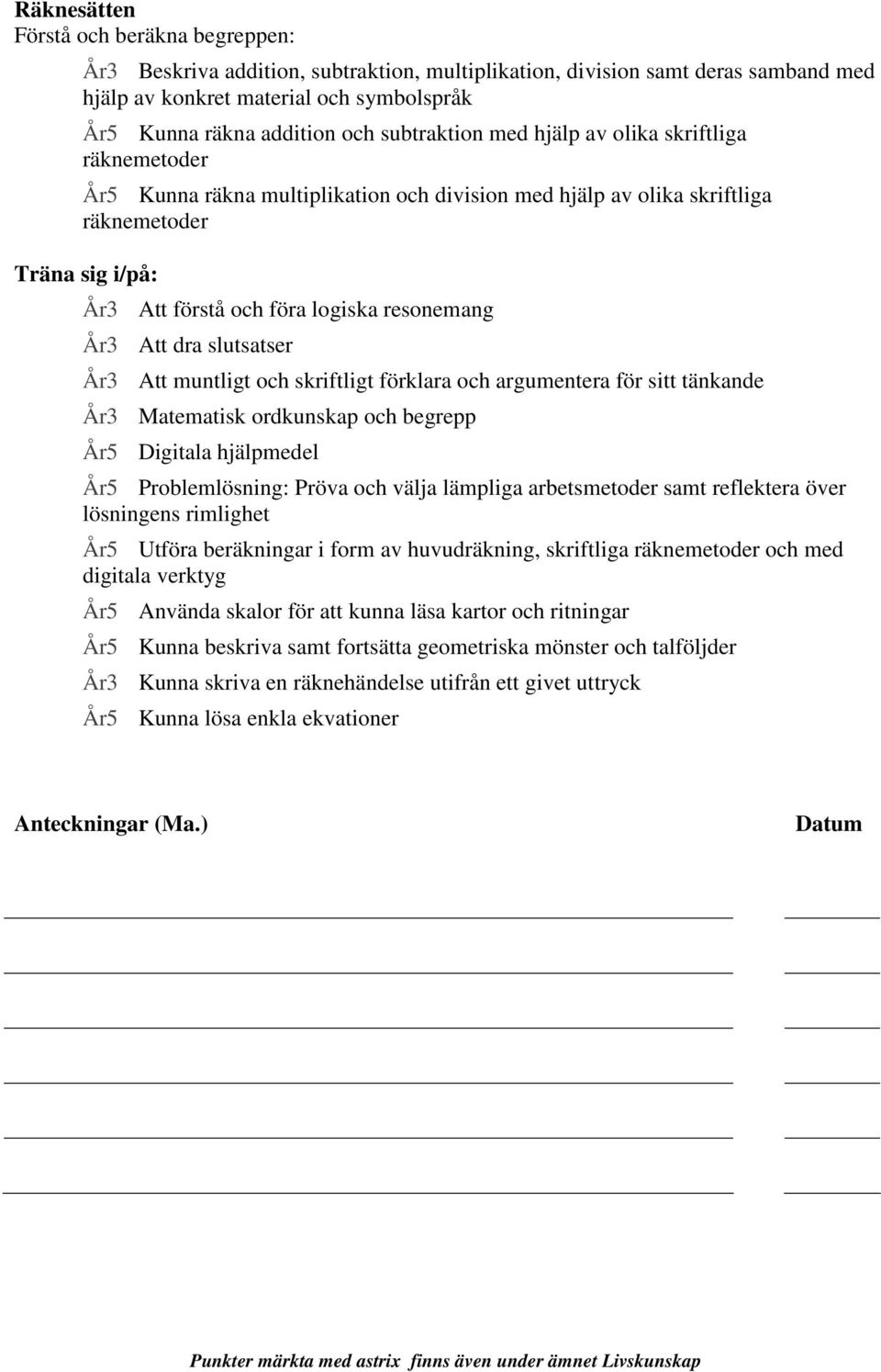 resonemang År3 Att dra slutsatser År3 Att muntligt och skriftligt förklara och argumentera för sitt tänkande År3 Matematisk ordkunskap och begrepp År5 Digitala hjälpmedel År5 Problemlösning: Pröva