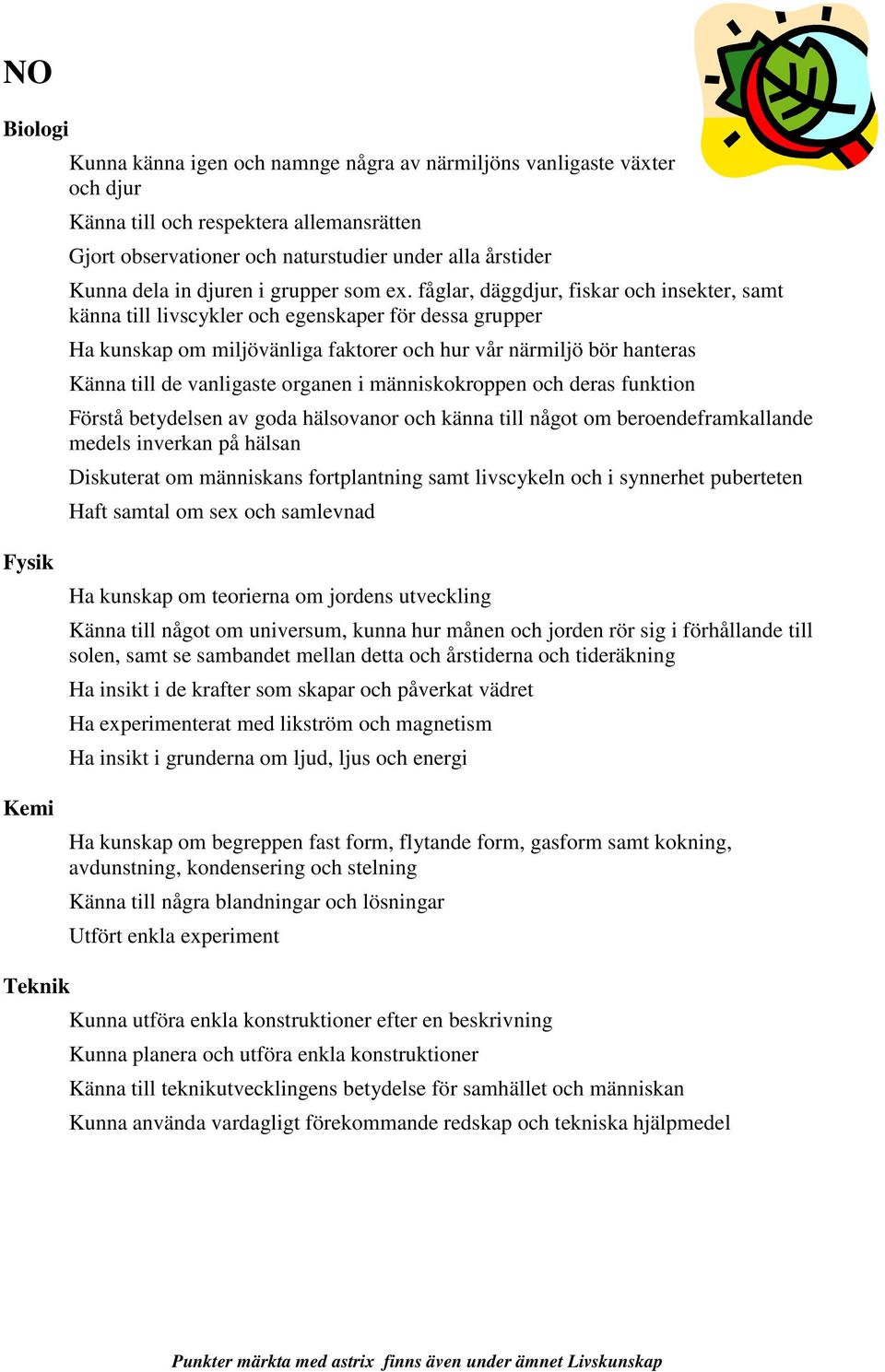 fåglar, däggdjur, fiskar och insekter, samt känna till livscykler och egenskaper för dessa grupper Ha kunskap om miljövänliga faktorer och hur vår närmiljö bör hanteras Känna till de vanligaste