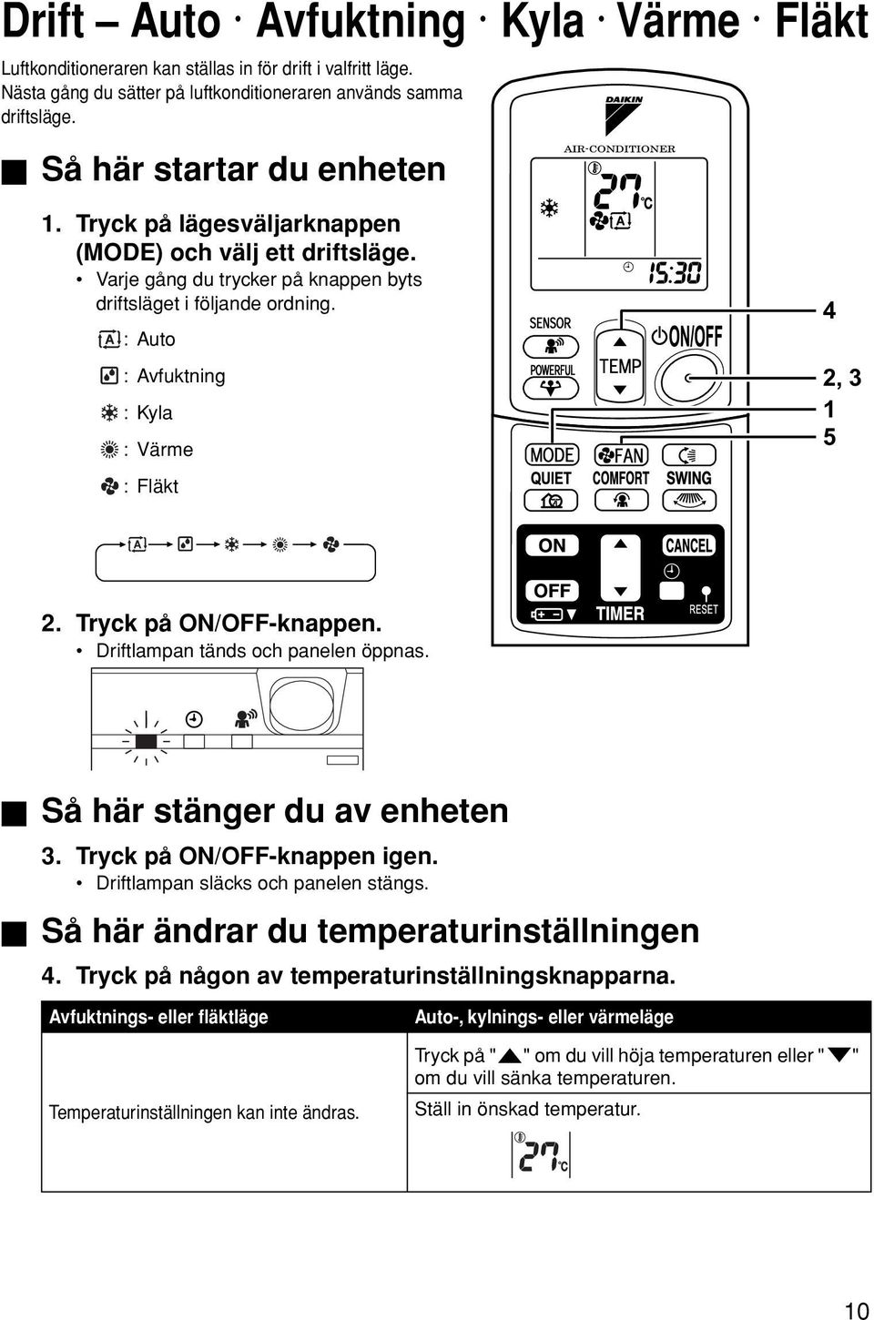 :Auto :Avfuktning :Kyla : Värme : Fläkt 4 2, 3 1 5 2. Tryck på ON/OFF-knappen. Driftlampan tänds och panelen öppnas. Så här stänger du av enheten 3. Tryck på ON/OFF-knappen igen.