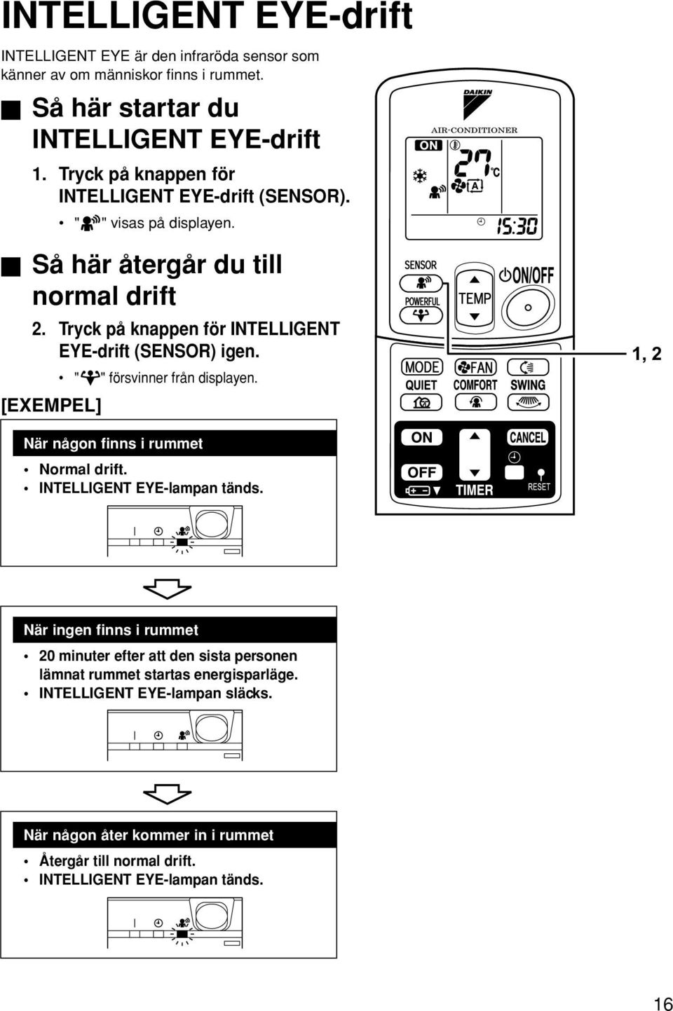 Tryck på knappen för INTELLIGENT EYE-drift (SENSOR) igen. " " försvinner från displayen. [EXEMPEL] 1, 2 När någon finns i rummet Normal drift.