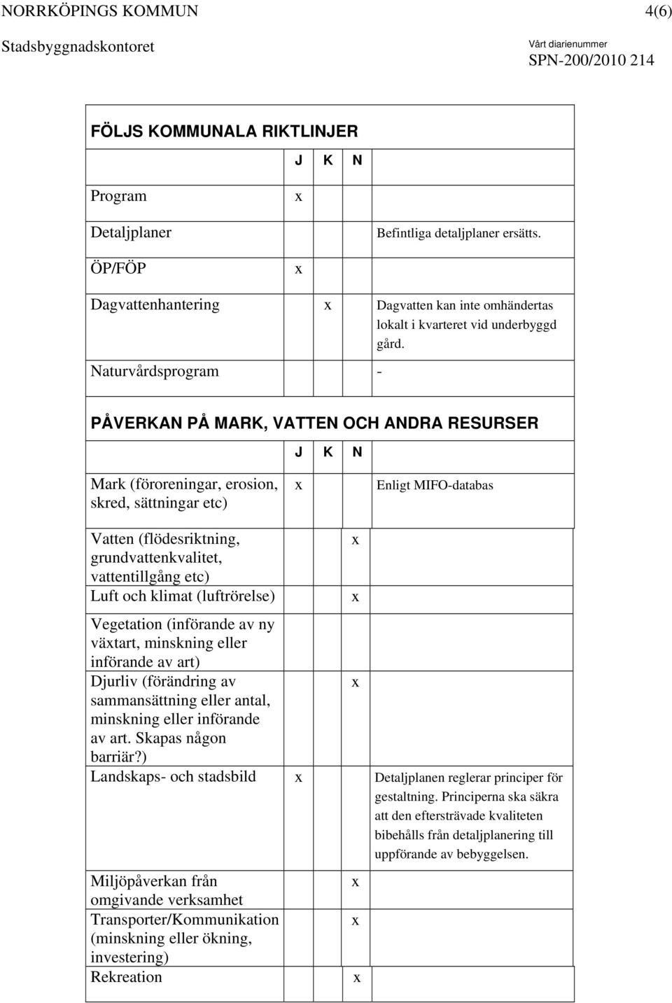 etc) Luft och klimat (luftrörelse) Vegetation (införande av ny vätart, minskning eller införande av art) Djurliv (förändring av sammansättning eller antal, minskning eller införande av art.