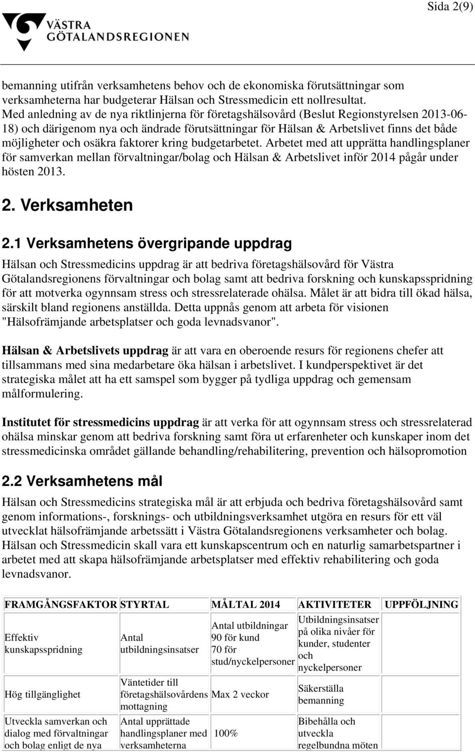 osäkra faktorer kring budgetarbetet. Arbetet med att upprätta handlingsplaner för samverkan mellan förvaltningar/bolag och Hälsan & Arbetslivet inför 2014 pågår under hösten 2013. 2. Verksamheten 2.