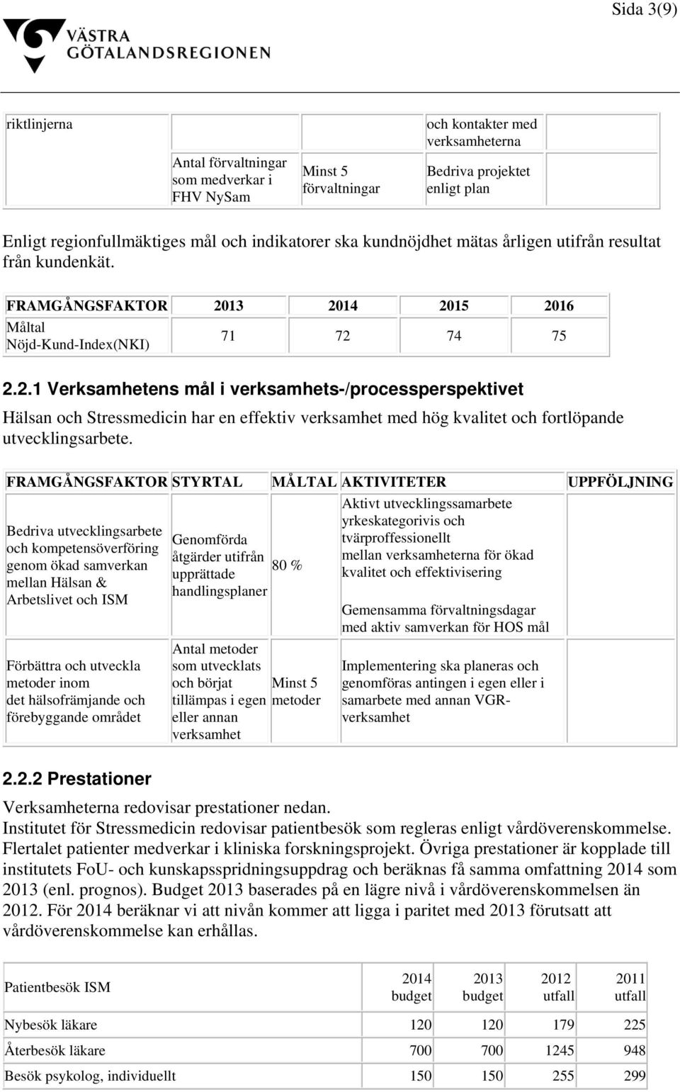 13 2014 2015 2016 Måltal Nöjd-Kund-Index(NKI) 71 72 74 75 2.2.1 Verksamhetens mål i verksamhets-/processperspektivet Hälsan och Stressmedicin har en effektiv verksamhet med hög kvalitet och fortlöpande utvecklingsarbete.