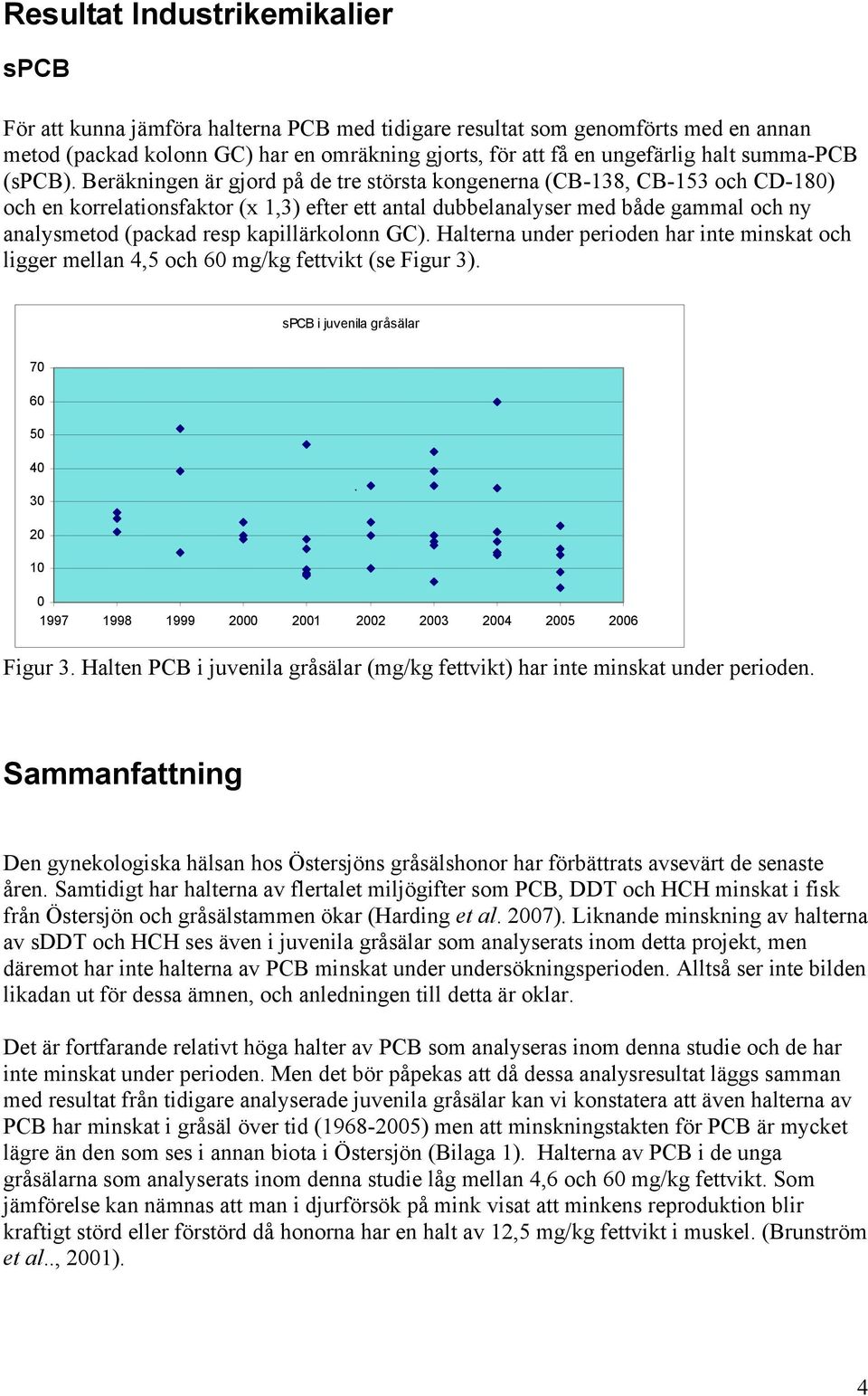 Beräkningen är gjord på de tre största kongenerna (CB-138, CB-153 och CD-180) och en korrelationsfaktor (x 1,3) efter ett antal dubbelanalyser med både gammal och ny analysmetod (packad resp