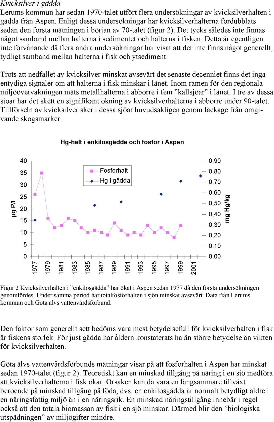 Det tycks således inte finnas något samband mellan halterna i sedimentet och halterna i fisken.