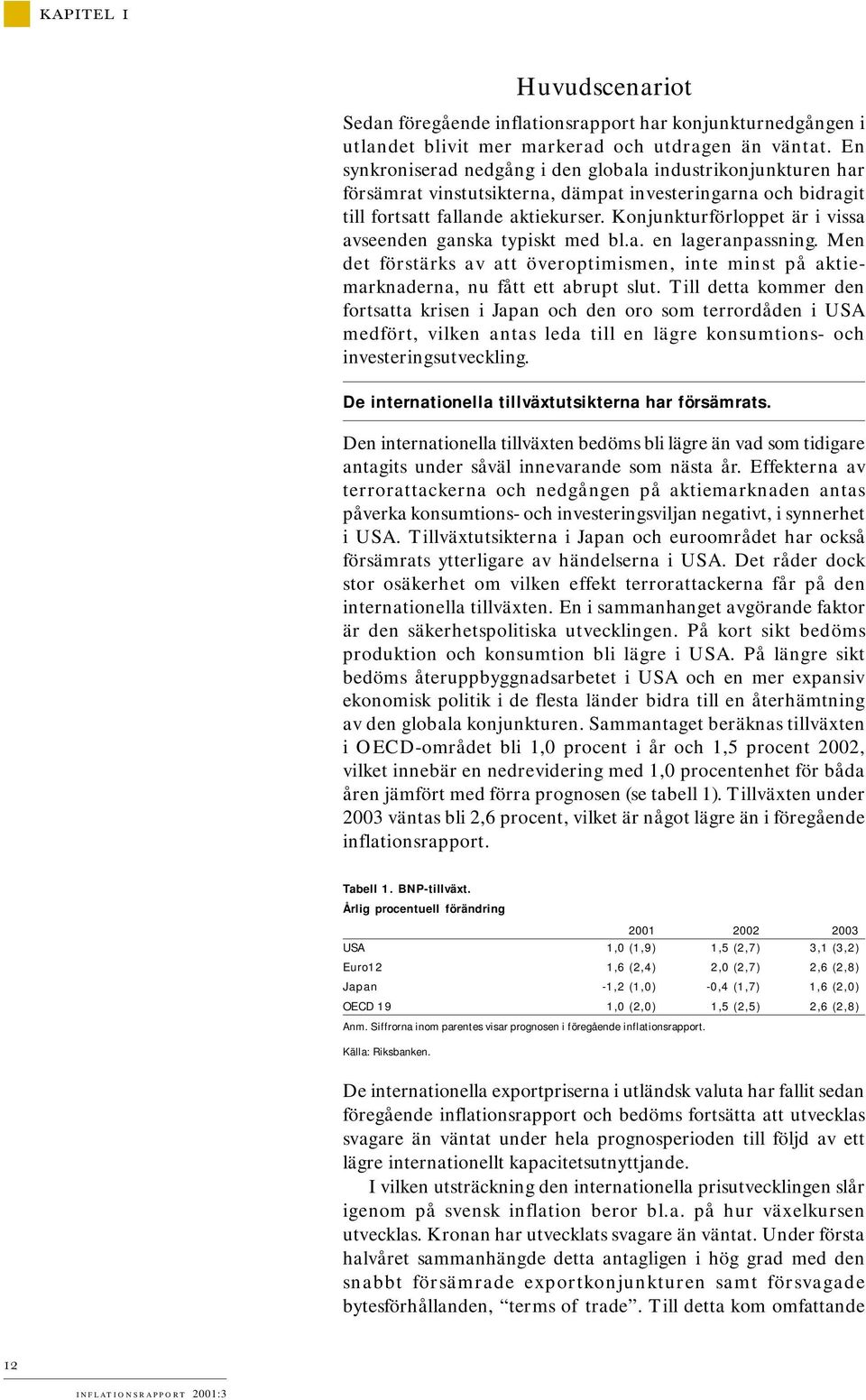 Konjunkturförloppet är i vissa avseenden ganska typiskt med bl.a. en lageranpassning. Men det förstärks av att överoptimismen, inte minst på aktiemarknaderna, nu fått ett abrupt slut.