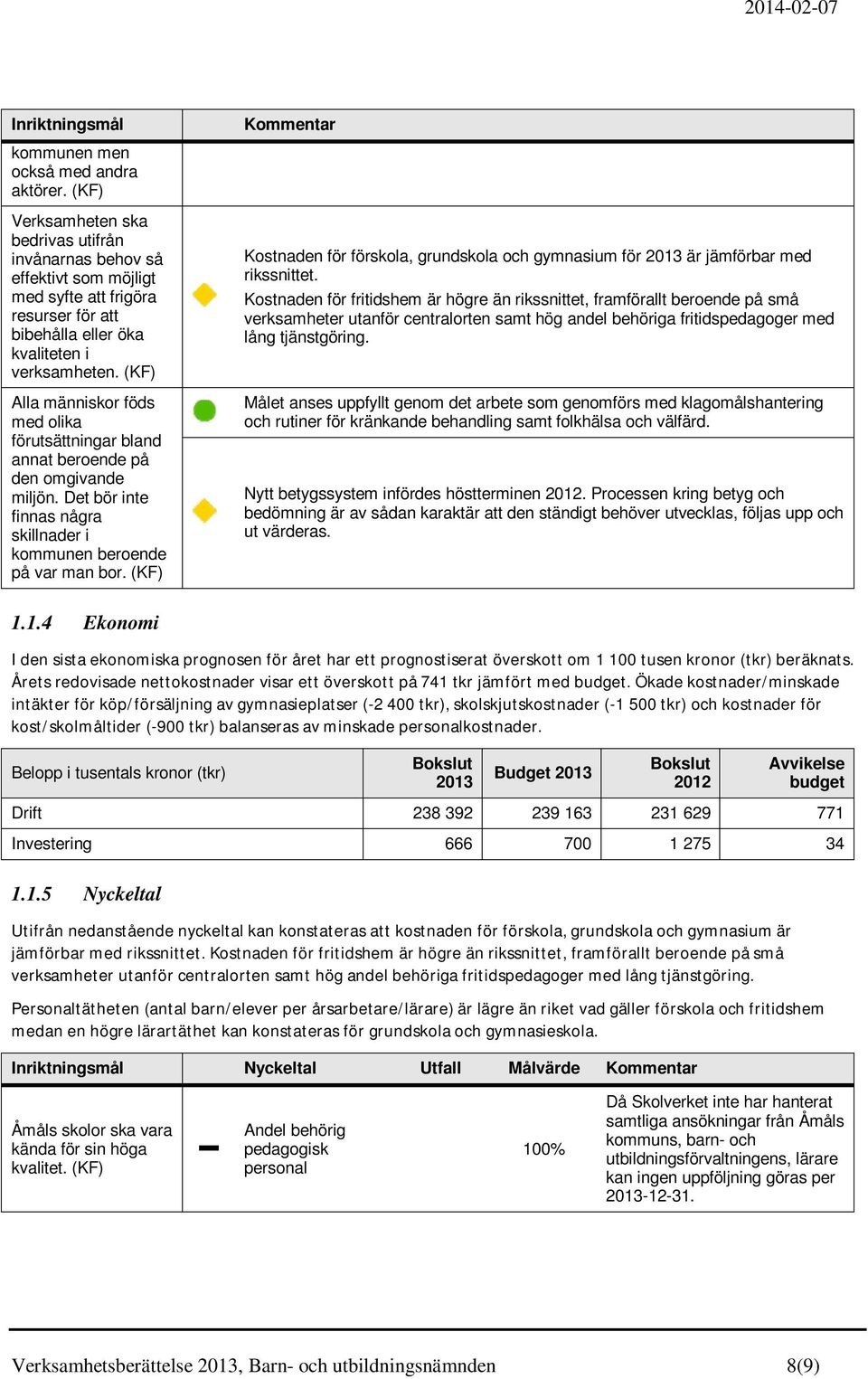 (KF) Alla människor föds med olika förutsättningar bland annat beroende på den omgivande miljön. Det bör inte finnas några skillnader i kommunen beroende på var man bor.