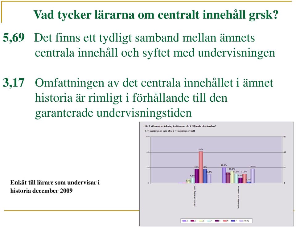 undervisningen 3,17 Omfattningen av det centrala innehållet i ämnet historia är