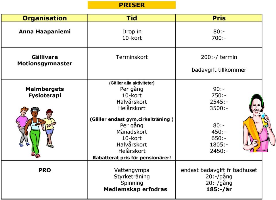 3500:- (Gäller endast gym,cirkelträning ) Per gång 80:- Månadskort 450:- 10-kort 650:- Halvårskort 1805:- Helårskort 2450:-