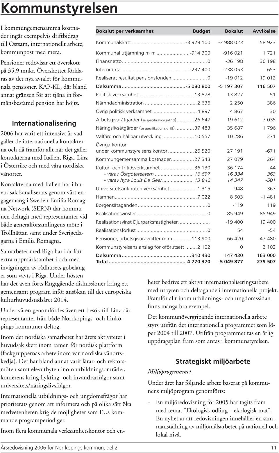 Internationalisering 2006 har varit ett intensivt år vad gäller de internationella kontakterna och då framför allt när det gäller kontakterna med Italien, Riga, Linz i Österrike och med våra nordiska