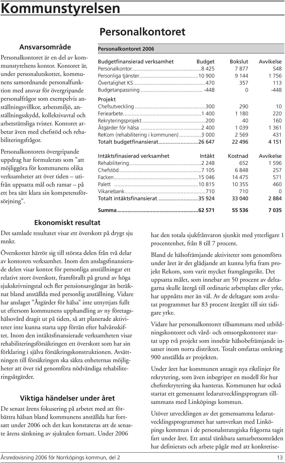 kollektivavtal och arbetsrättsliga tvister. Kontoret arbetar även med chefstöd och rehabiliteringsfrågor.