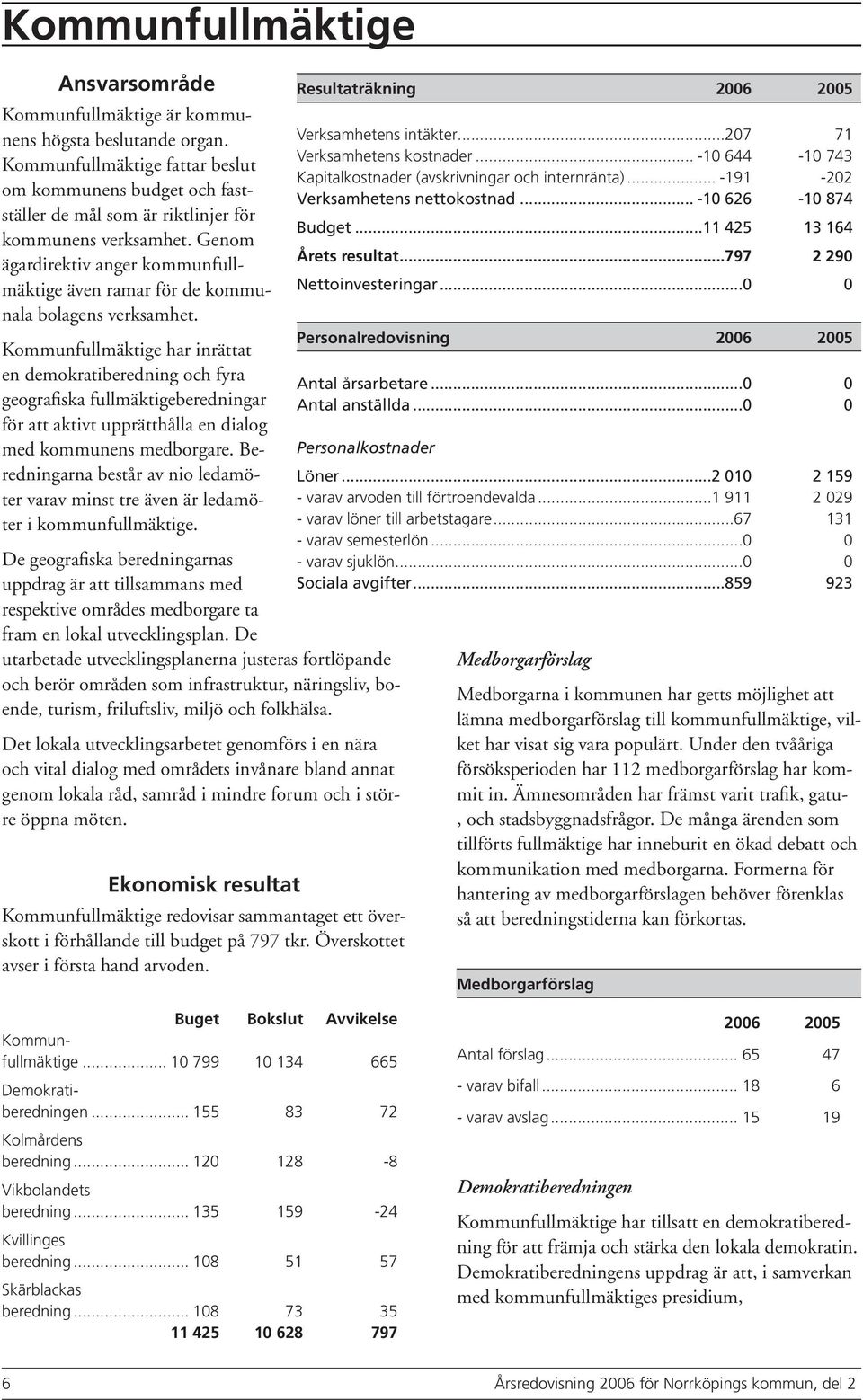 Genom ägardirektiv anger kommunfullmäktige även ramar för de kommunala bolagens verksamhet.