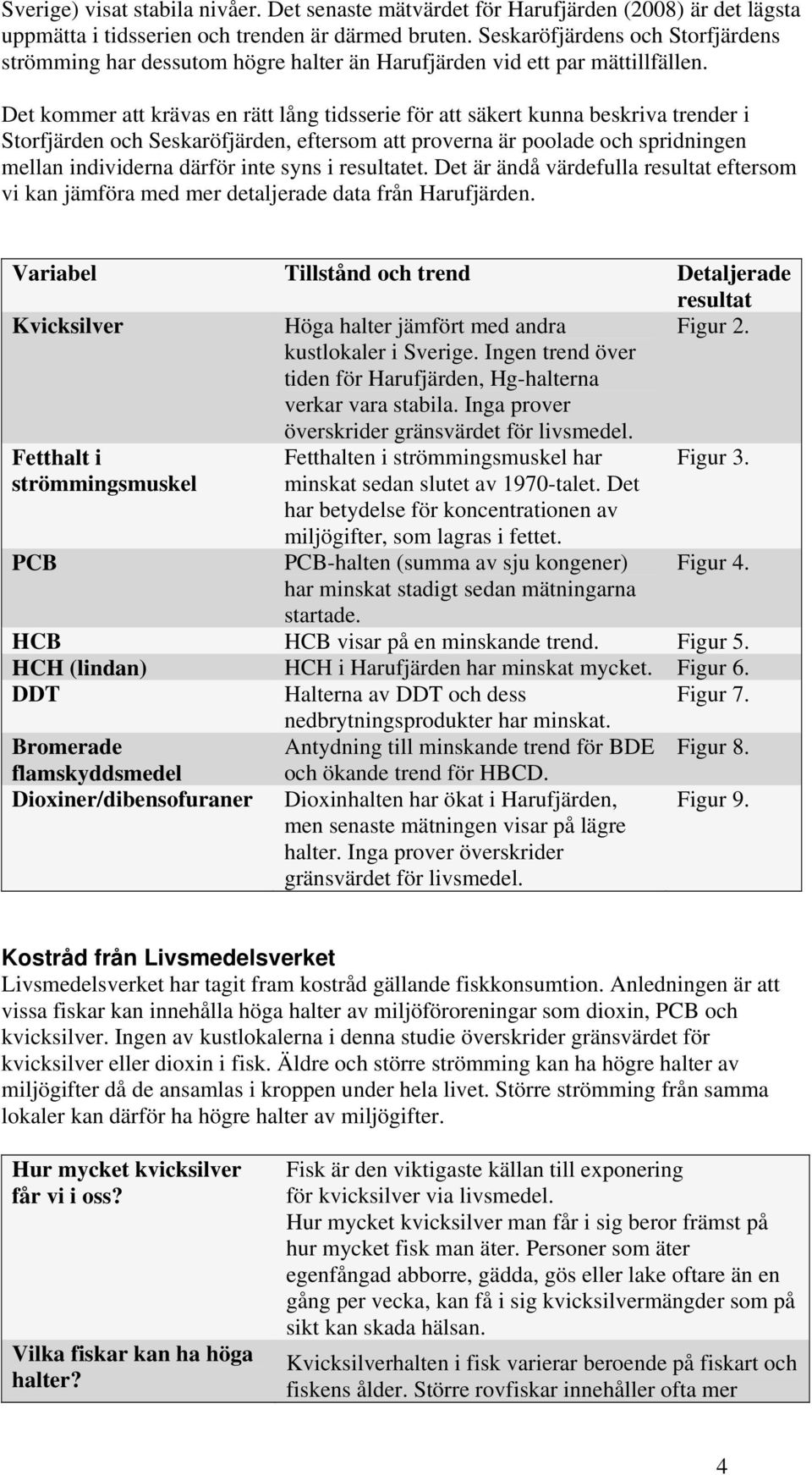 Det kommer att krävas en rätt lång tidsserie för att säkert kunna beskriva trender i och, eftersom att proverna är poolade och spridningen mellan individerna därför inte syns i resultatet.