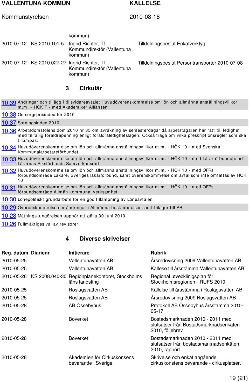 allmänna anställningsvillkor m.m. - HÖK T - med Akademiker Alliansen 10:38 Omsorgsprisindex för 2010 10:37 Sotningsindex 2010 10:36 10:34 10:33 10:32 Arbetsdomstolens dom 2010 nr 35 om avräkning av