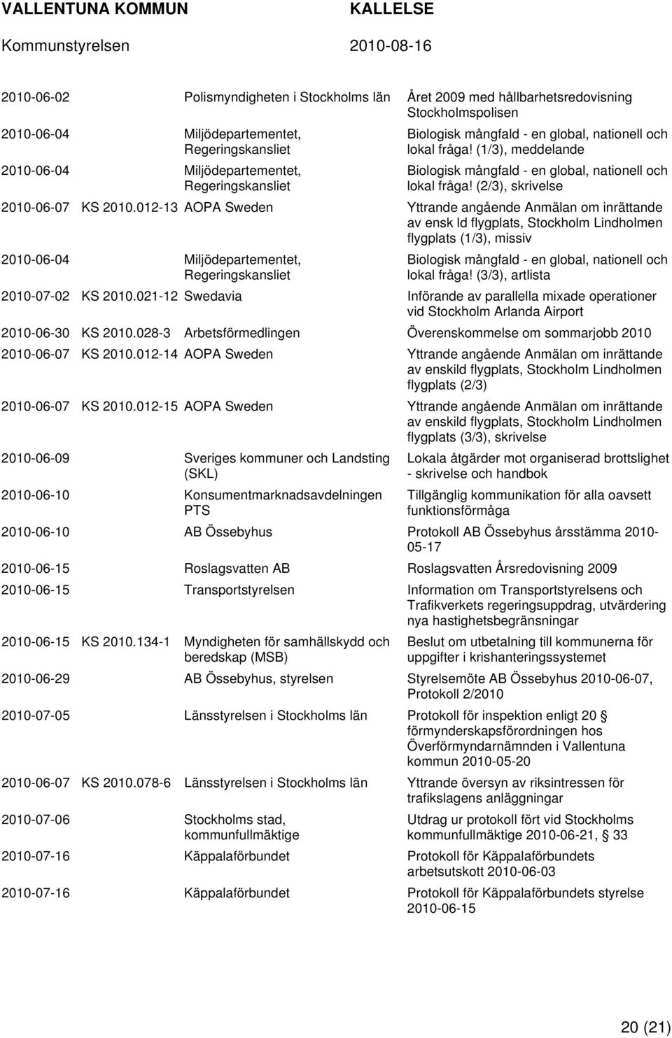 012-13 AOPA Sweden Yttrande angående Anmälan om inrättande av ensk ld flygplats, Stockholm Lindholmen flygplats (1/3), missiv 2010-06-04 Miljödepartementet, Regeringskansliet Biologisk mångfald - en