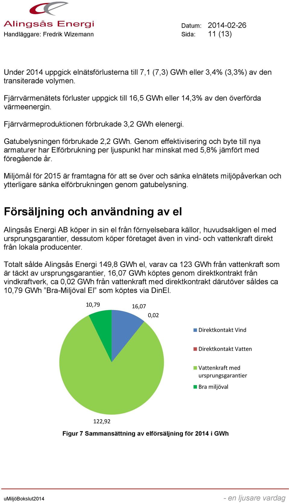 Genom effektivisering och byte till nya armaturer har Elförbrukning per ljuspunkt har minskat med 5,8% jämfört med föregående år.