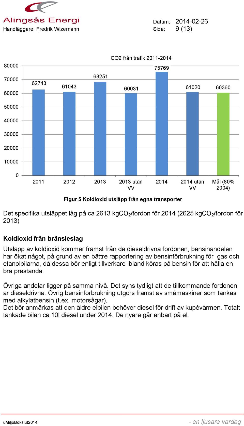 av koldioxid kommer främst från de dieseldrivna fordonen, bensinandelen har ökat något, på grund av en bättre rapportering av bensinförbrukning för gas och etanolbilarna, då dessa bör enligt