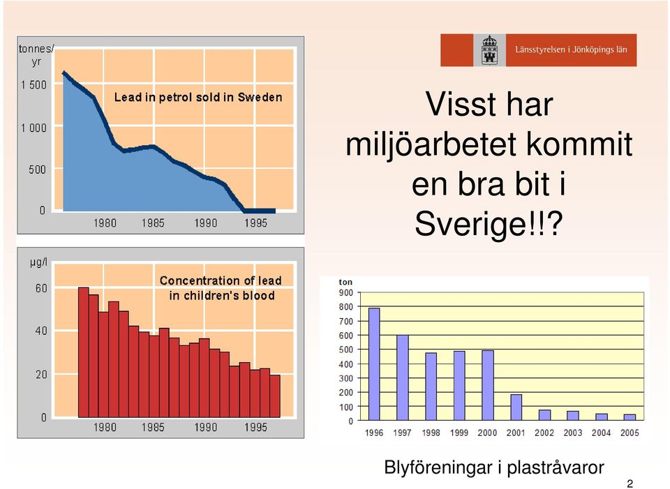 en bra bit i Sverige!