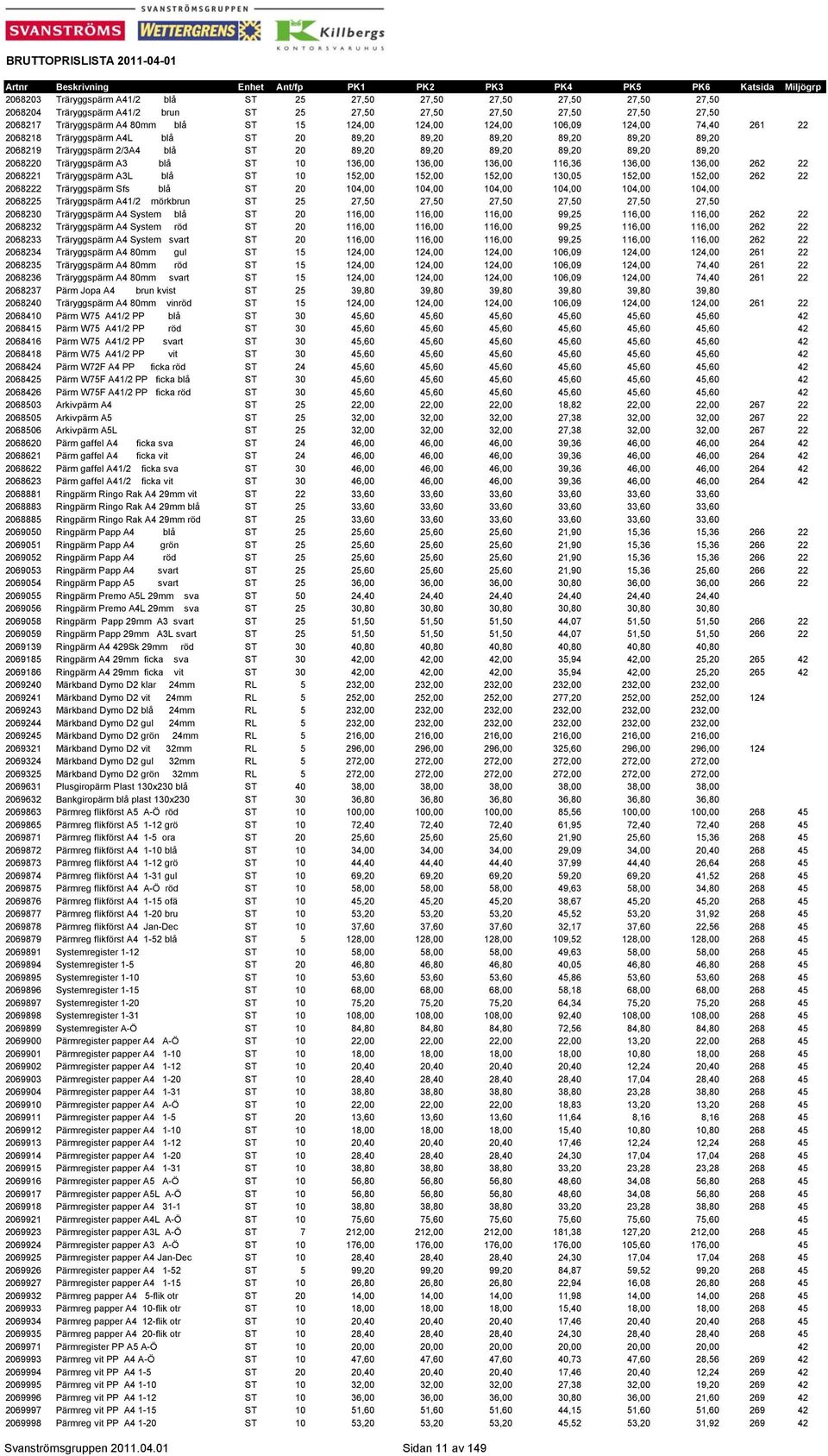 A3 blå ST 10 136,00 136,00 136,00 116,36 136,00 136,00 262 22 2068221 Träryggspärm A3L blå ST 10 152,00 152,00 152,00 130,05 152,00 152,00 262 22 2068222 Träryggspärm Sfs blå ST 20 104,00 104,00