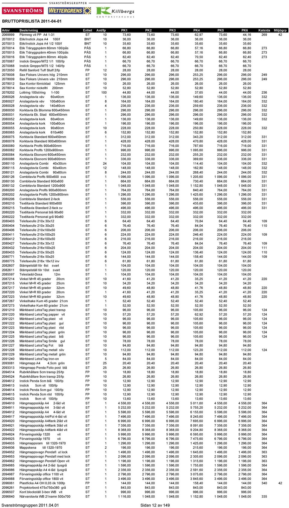 66,80 66,80 273 2070016 Etik Träryggspärm 80mm 40/pås PÅS 1 82,40 82,40 82,40 70,50 82,40 82,40 273 2070067 Instick Greppo/W72 1/1 100/fp PÅS 1 66,70 66,70 66,70 66,70 66,70 66,70 2070068 Instick