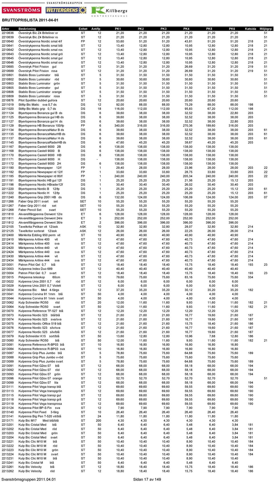 12,80 12,80 10,95 12,80 12,80 218 21 2210643 Överstrykpenna Nordic smal grö ST 12 13,40 12,80 12,80 10,95 12,80 12,80 218 21 2210645 Överstrykpenna Nordic smal gul ST 12 13,40 12,80 12,80 10,95 12,80