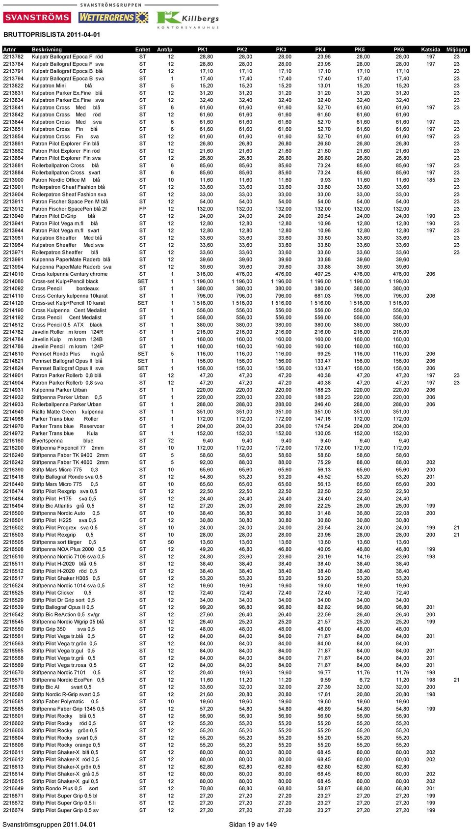 15,20 15,20 23 2213831 Kulpatron Parker Ex.Fine blå ST 12 31,20 31,20 31,20 31,20 31,20 31,20 23 2213834 Kulpatron Parker Ex.