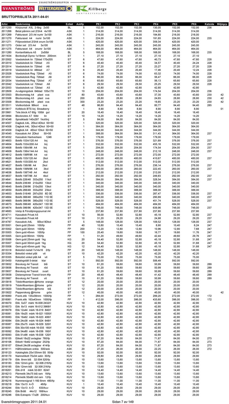 224,00 224,00 191,65 224,00 224,00 235 2011271 Följesedelset 2/3A4 onum 3x100 ASK 1 420,00 420,00 420,00 359,34 420,00 420,00 2011273 Order set 2/3 A4 3x100 ASK 1 245,00 245,00 245,00 245,00 245,00