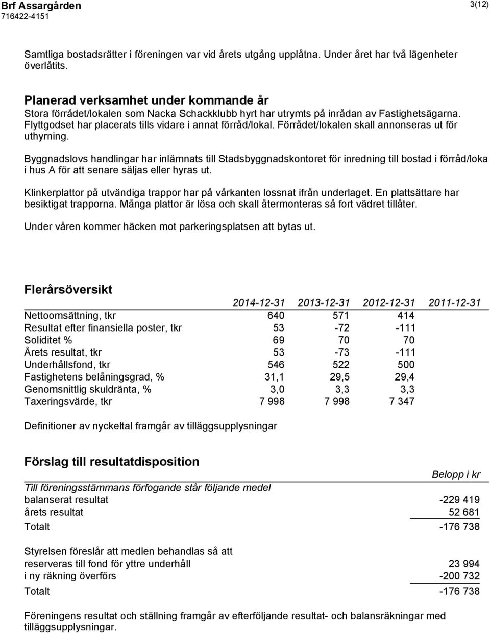 Förrådet/lokalen skall annonseras ut för uthyrning.