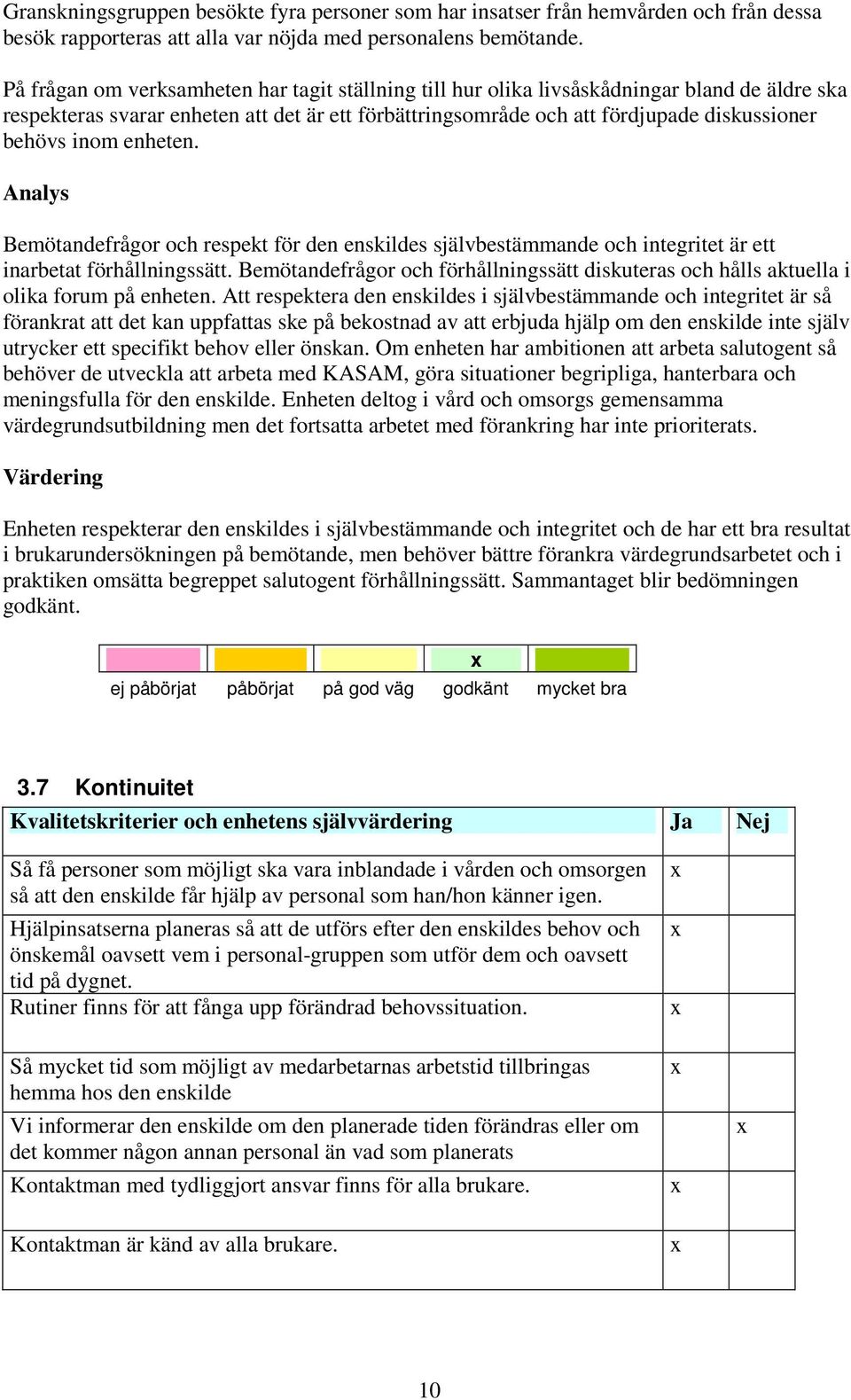 inom enheten. Analys Bemötandefrågor och respekt för den enskildes självbestämmande och integritet är ett inarbetat förhållningssätt.