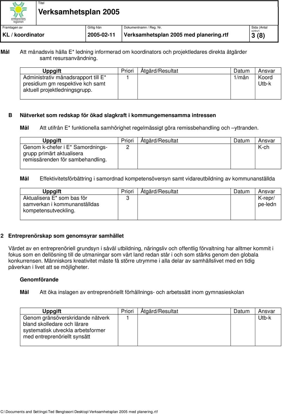 1 1/mån Koord Utb-k B Nätverket som redskap för ökad slagkraft i kommungemensamma intressen Att utifrån E* funktionella samhörighet regelmässigt göra remissbehandling och yttranden.