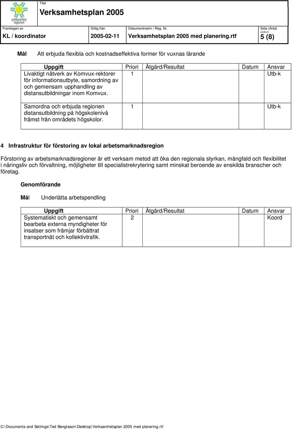 distansutbildningar inom Komvux. Samordna och erbjuda regionen distansutbildning på högskolenivå främst från områdets högskolor.