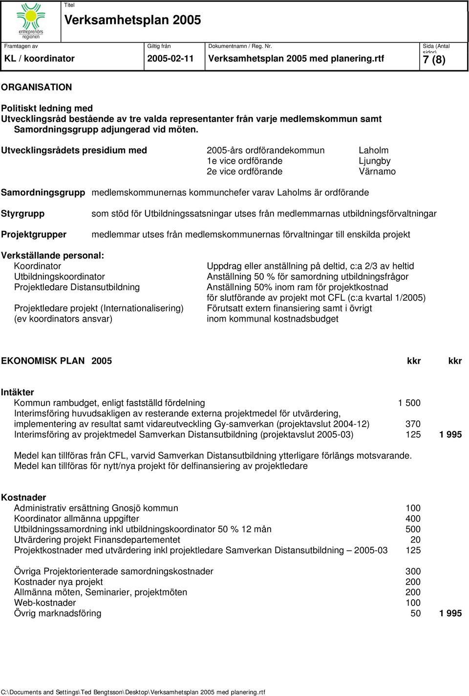 Utvecklingsrådets presidium med 2005-års ordförandekommun Laholm 1e vice ordförande Ljungby 2e vice ordförande Värnamo Samordningsgrupp medlemskommunernas kommunchefer varav Laholms är ordförande