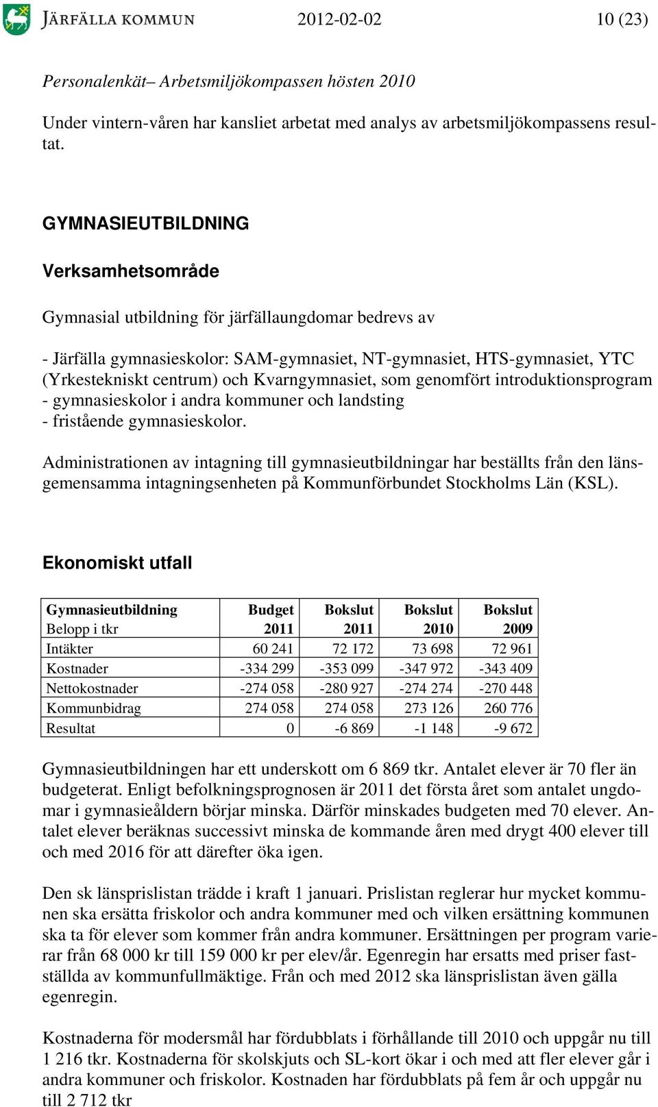 Kvarngymnasiet, som genomfört introduktionsprogram - gymnasieskolor i andra kommuner och landsting - fristående gymnasieskolor.