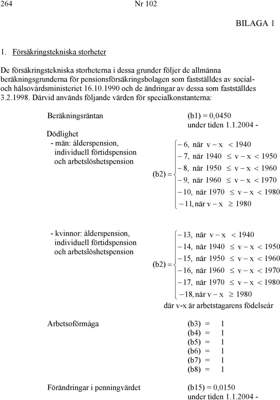 hälsovårdsministeriet 16