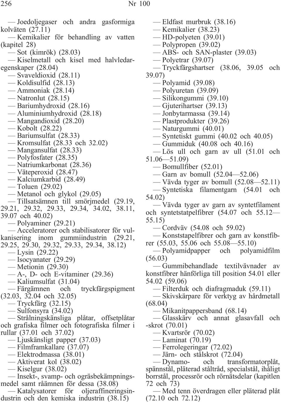 33) Kromsulfat (28.33 och 32.02) Mangansulfat (28.33) Polyfosfater (28.35) Natriumkarbonat (28.36) Väteperoxid (28.47) Kalciumkarbid (28.49) Toluen (29.02) Metanol och glykol (29.