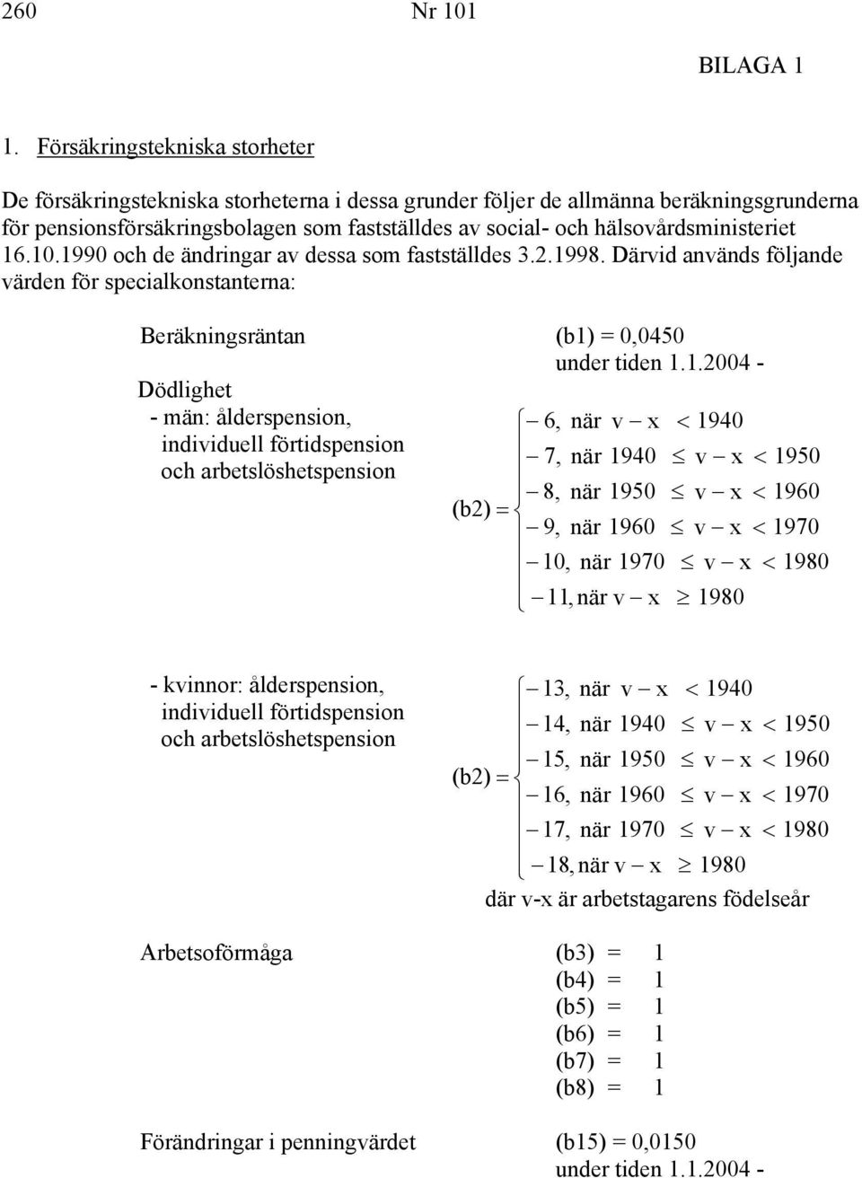 hälsovårdsministeriet 16