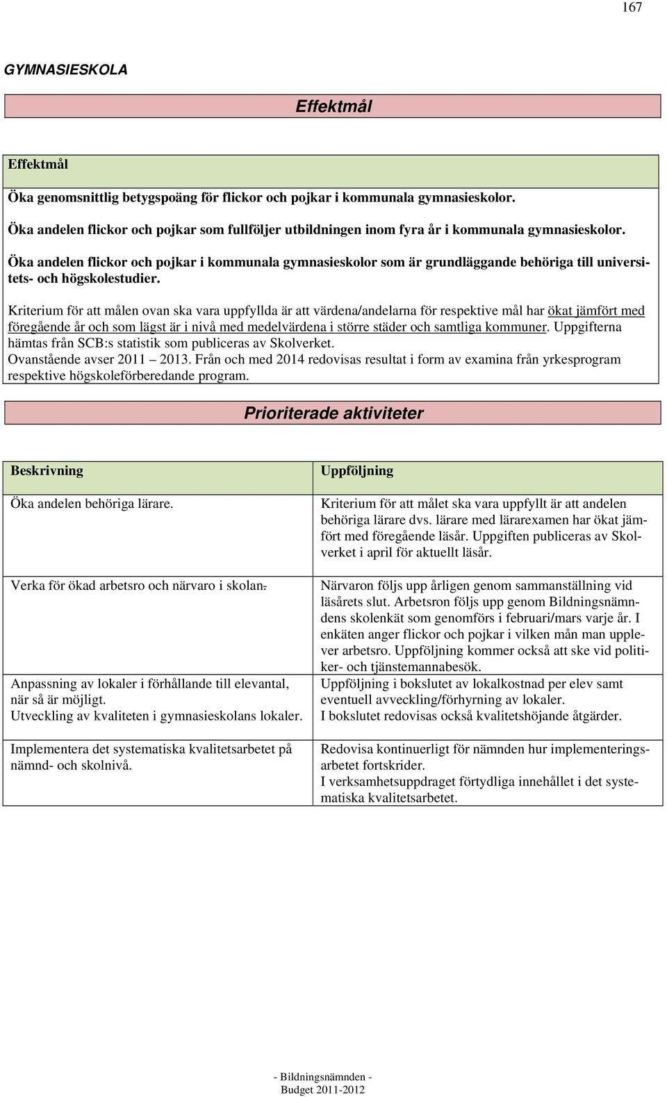 Öka andelen flickor och pojkar i kommunala gymnasieskolor som är grundläggande behöriga till universitets- och högskolestudier.