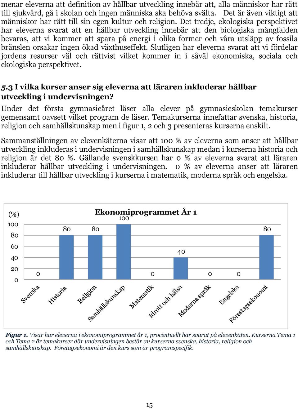 Det tredje, ekologiska perspektivet har eleverna svarat att en hållbar utveckling innebär att den biologiska mångfalden bevaras, att vi kommer att spara på energi i olika former och våra utsläpp av