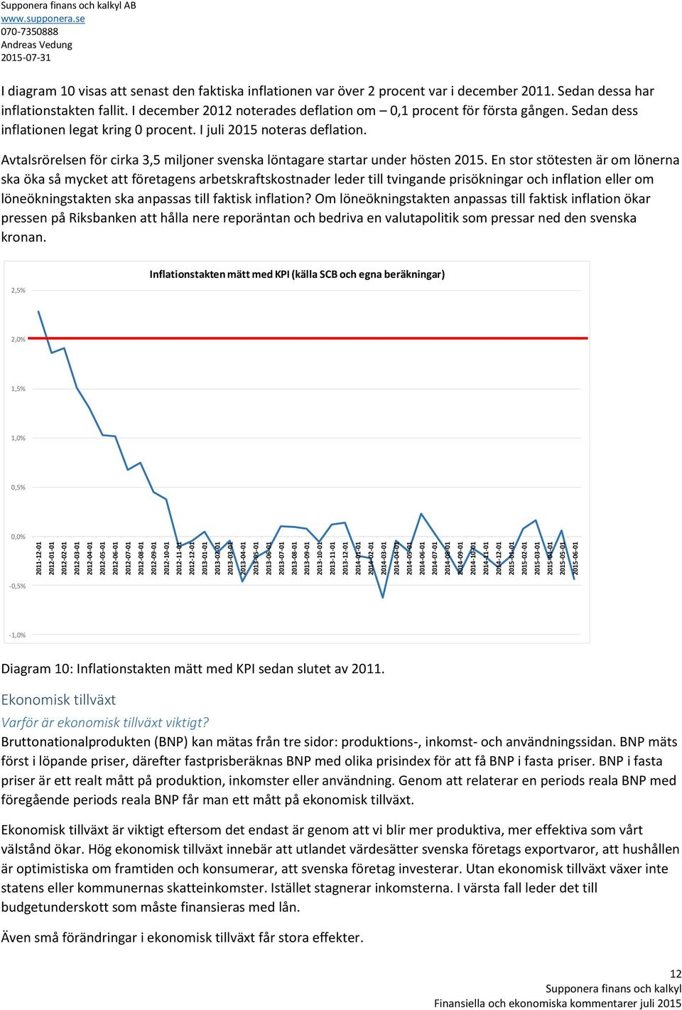 2014-12-01 2015-01-01 2015-02-01 2015-03-01 2015-04-01 2015-05-01 2015-06-01 AB I diagram 10 visas att senast den faktiska inflationen var över 2 procent var i december 2011.