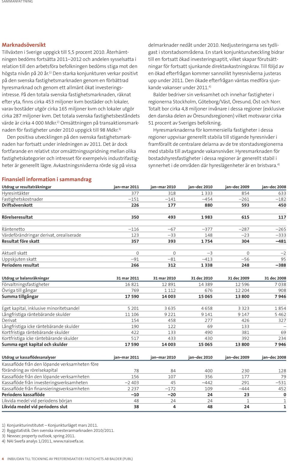 1) Den starka konjunkturen verkar positivt på den svenska fastighetsmarknaden genom en förbättrad hyresmarknad och genom ett allmänt ökat investeringsintresse.