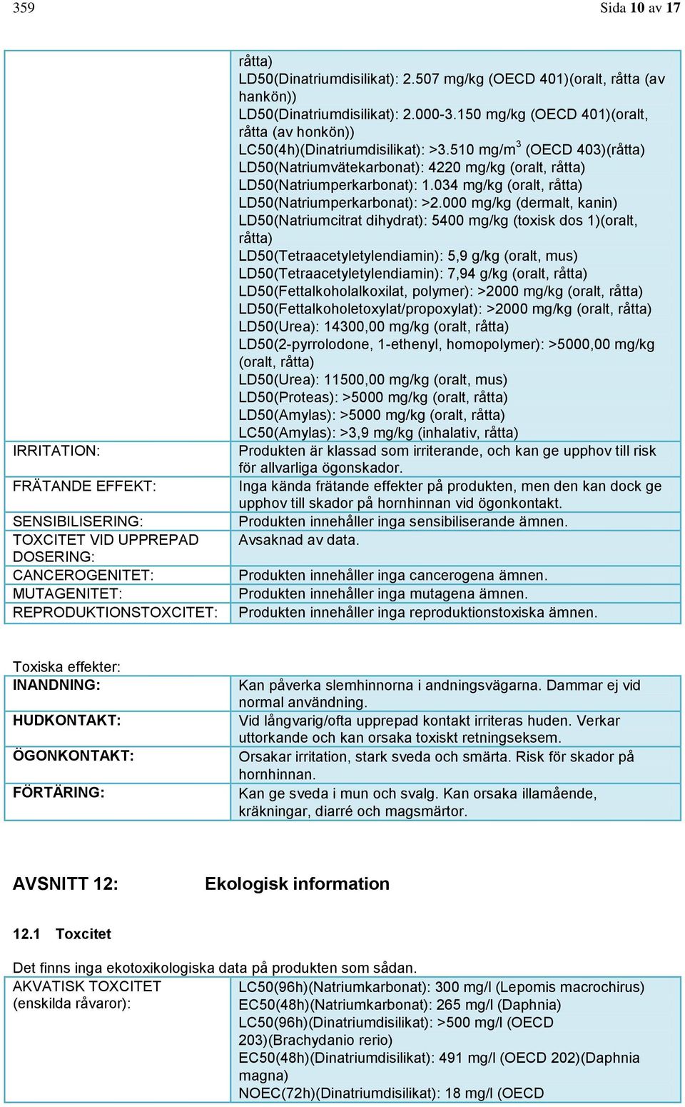 510 mg/m 3 (OECD 403)(råtta) LD50(Natriumvätekarbonat): 4220 mg/kg (oralt, råtta) LD50(Natriumperkarbonat): 1.034 mg/kg (oralt, råtta) LD50(Natriumperkarbonat): >2.