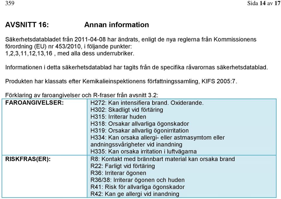 Produkten har klassats efter Kemikalieinspektionens författningssamling, KIFS 2005:7. Förklaring av faroangivelser och R-fraser från avsnitt 3.2: FAROANGIVELSER: H272: Kan intensifiera brand.