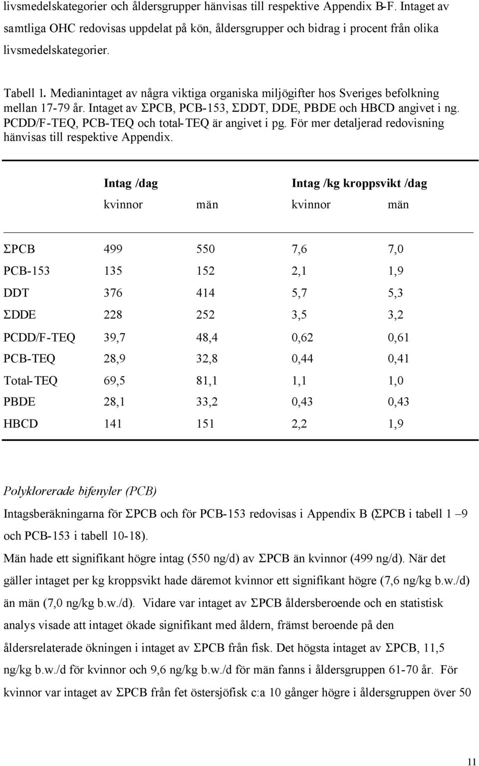 PCDD/F-TEQ, PCB-TEQ och total-teq är angivet i pg. För mer detaljerad redovisning hänvisas till respektive Appendix.