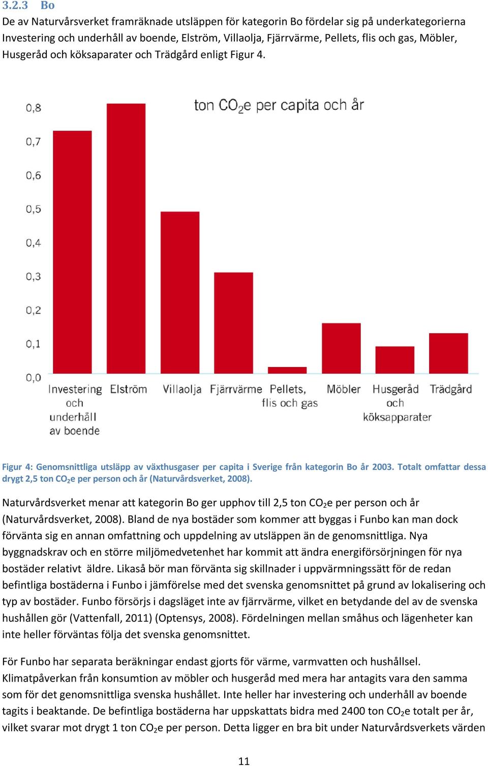 Totalt omfattar dessa drygt 2,5 ton CO 2 e per person och år (Naturvårdsverket, 2008).