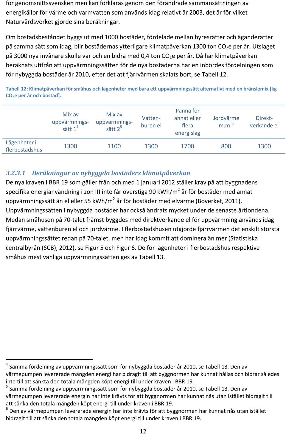 Om bostadsbeståndet byggs ut med 1000 bostäder, fördelade mellan hyresrätter och äganderätter på samma sätt som idag, blir bostädernas ytterligare klimatpåverkan 1300 ton CO 2 e per år.