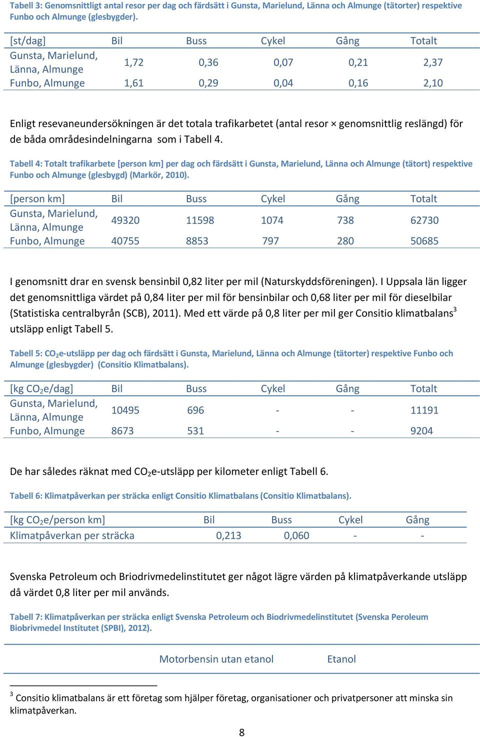 resor genomsnittlig reslängd) för de båda områdesindelningarna som i Tabell 4.