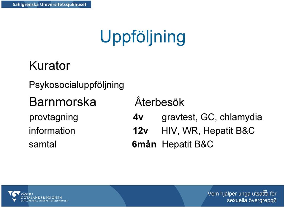 GC, chlamydia information 12v HIV, WR, Hepatit