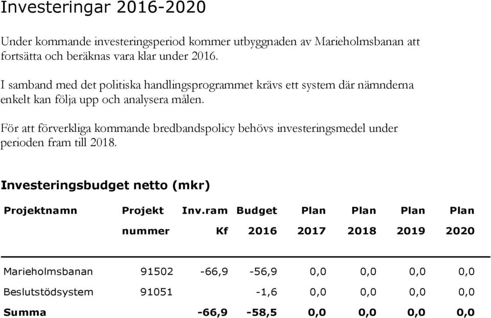 För att förverkliga kommande bredbandspolicy behövs investeringsmedel under perioden fram till 2018.